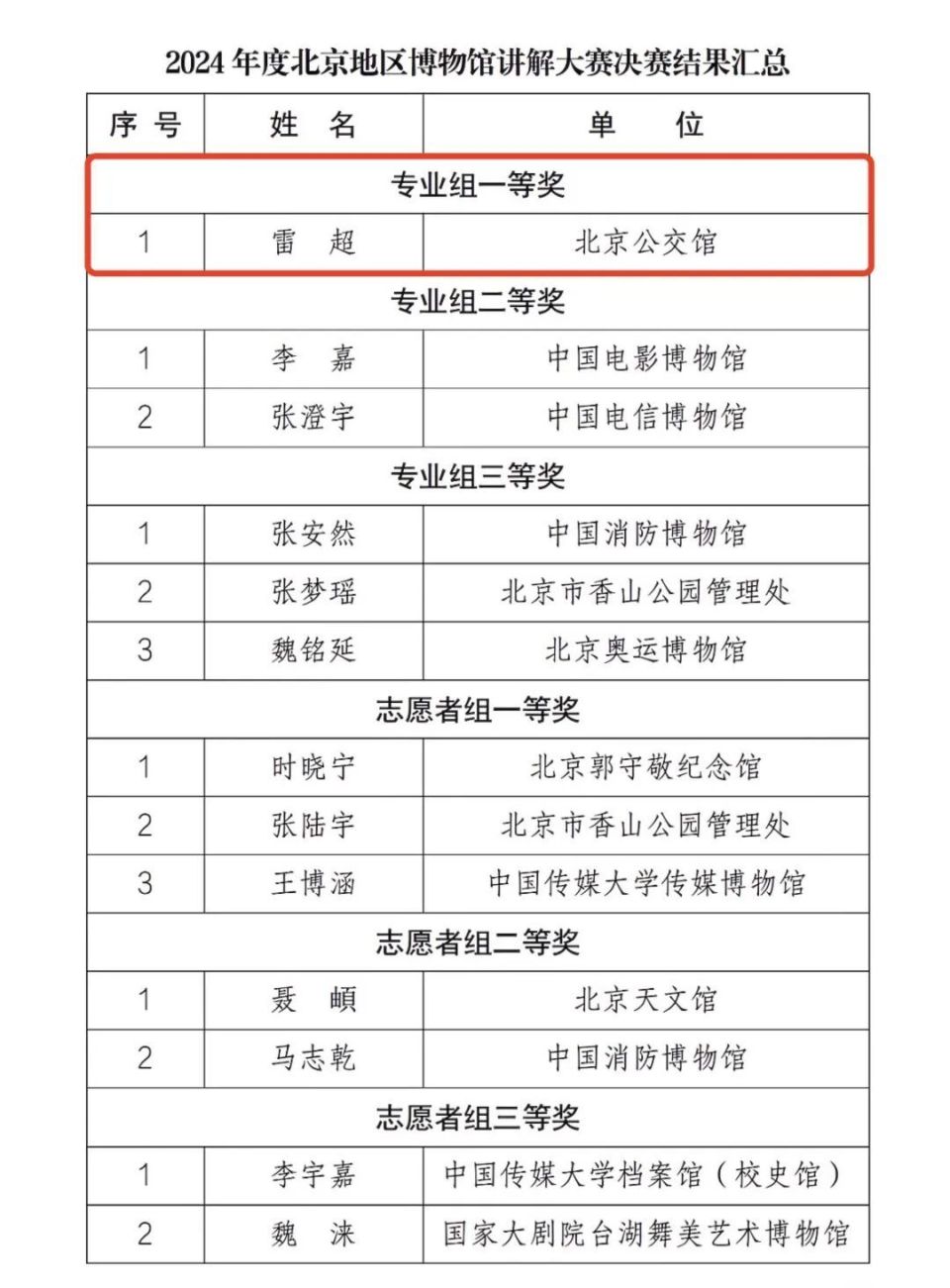 2024年年全年资料彩免费资料|精选解释解析落实