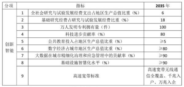 2024年 新澳门一码一码100准确|综合研究解释落实