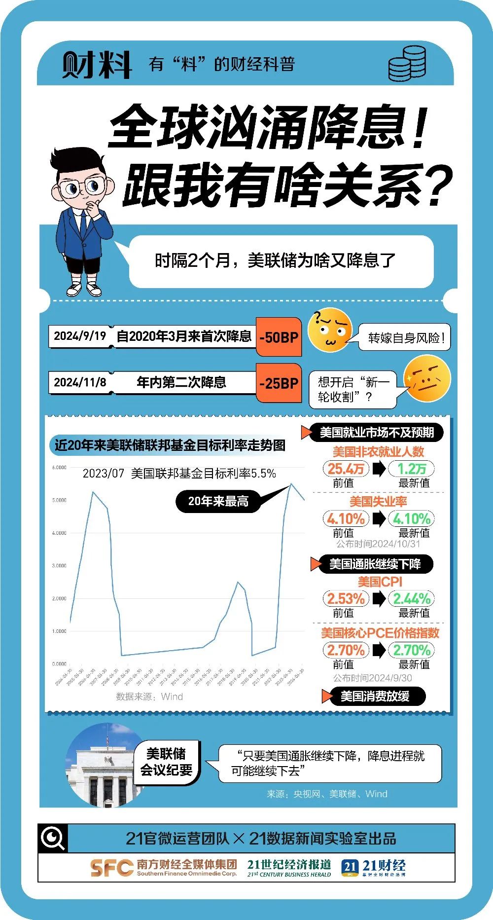 2025年王中王资料大全料大全1|综合研究解释落实