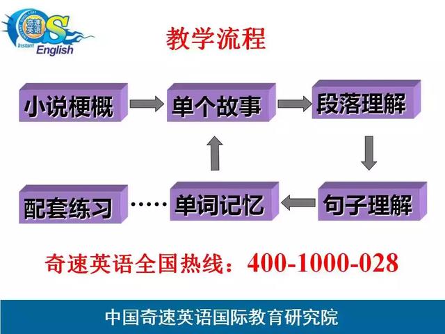 2025年新澳门一码一肖一特一中高考|讲解词语解释释义