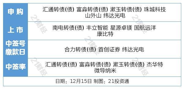 2024-2025管家精准一码一肖|精选解释解析落实