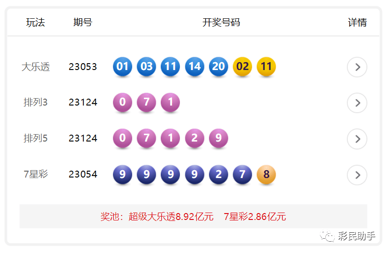 2024-2025新澳门彩历史开奖记录走势图|香港经典解读落实