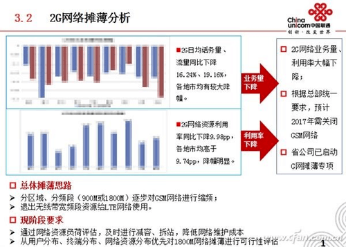 2024年正版资料免费大全|联通解释解析落实