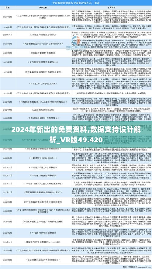 2024-2025正版资料免费大全资料|精选解释解析落实