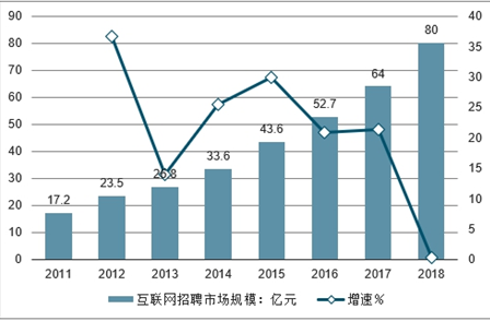 广州注塑主管最新招聘，行业趋势与职业发展路径探讨