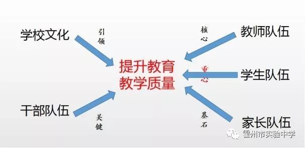 华伦熙华府最新动态——引领城市发展的璀璨明珠