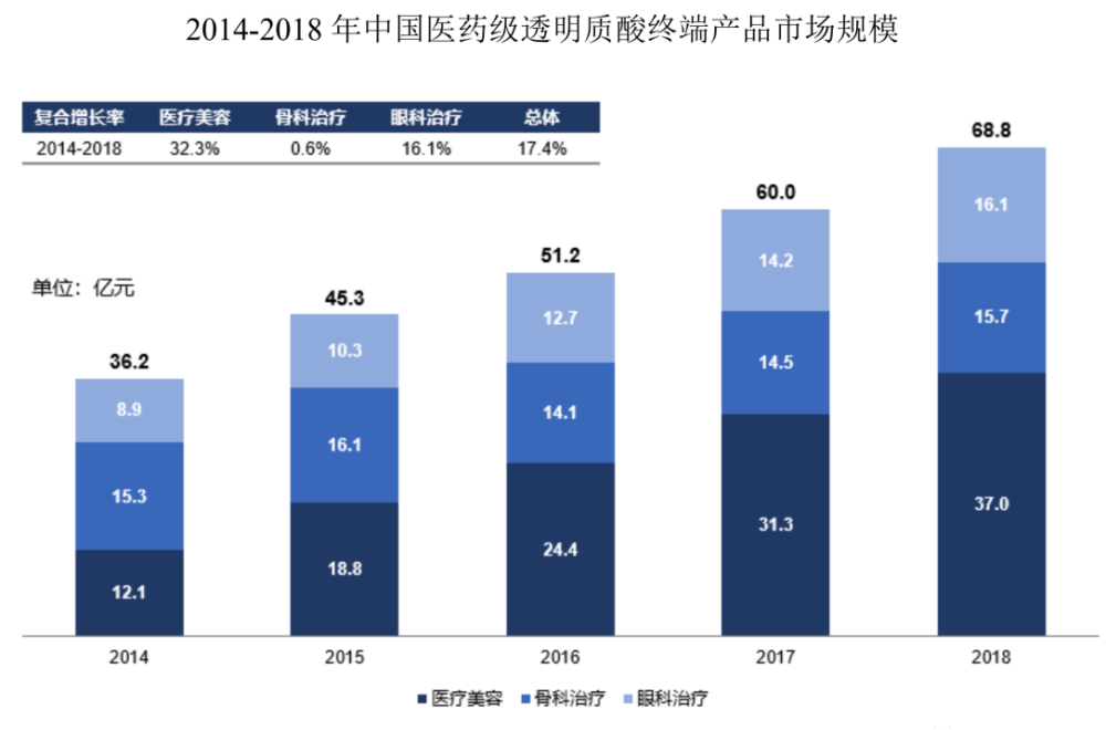 闽侯甘蔗临时工最新动态，行业现状与发展趋势