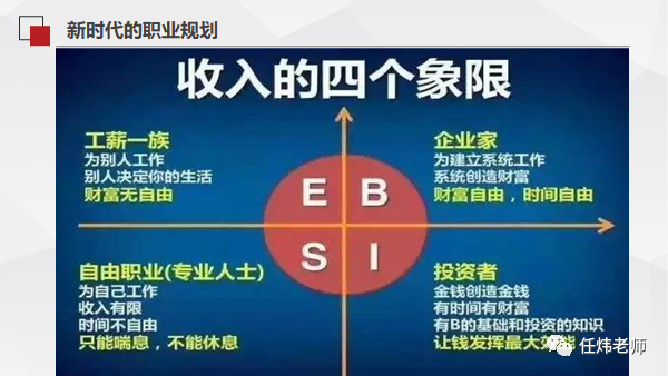 大足在线最新招聘，享受双休，职业发展的理想选择