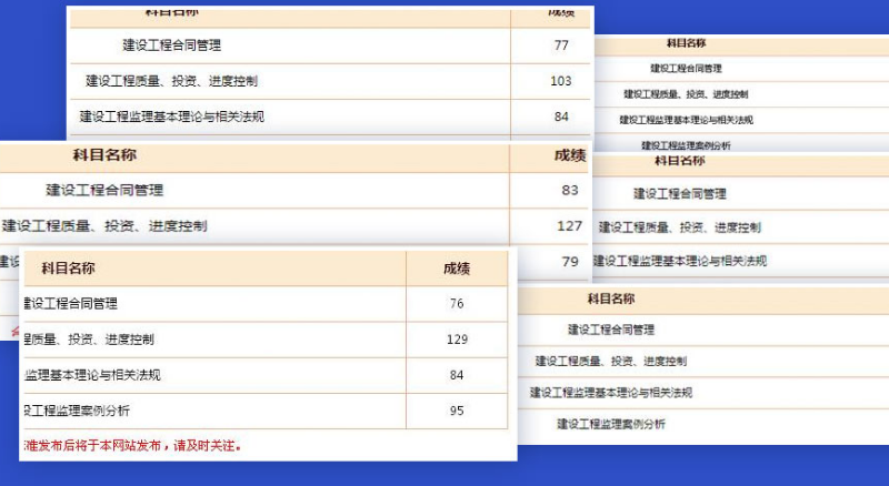 关于监理成绩查询的最新动态——以2017年为例