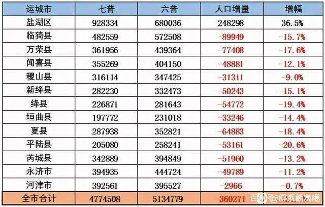 玉田城最新招聘信息概述