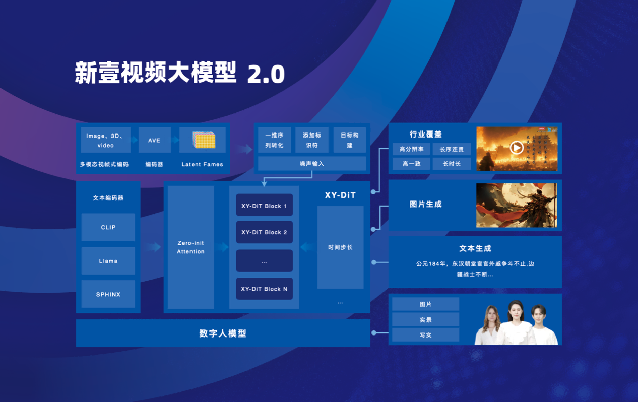 最新的新奇软件下载，探索科技新领域