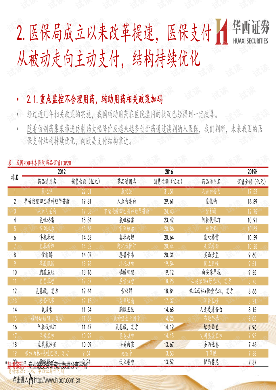 揭秘徐开东的投资策略，解读其最新持仓情况（2017年）