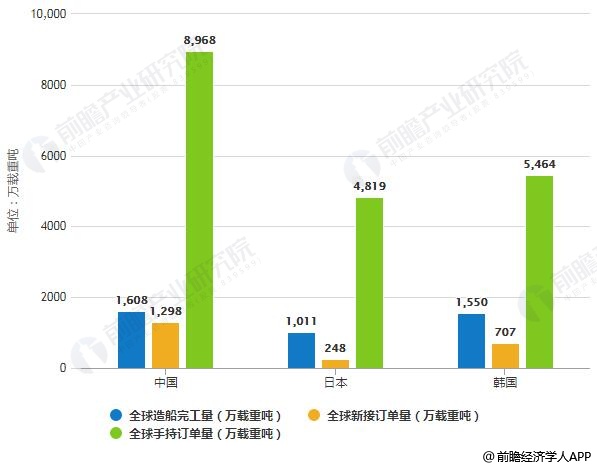 胶南烧烤店最新招聘信息及行业趋势分析