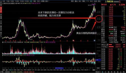 贵州废铜价格最新行情分析