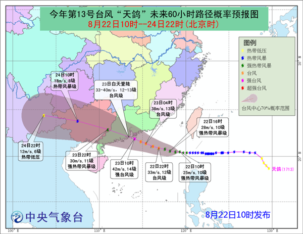 台风天鸽的最新路径报告