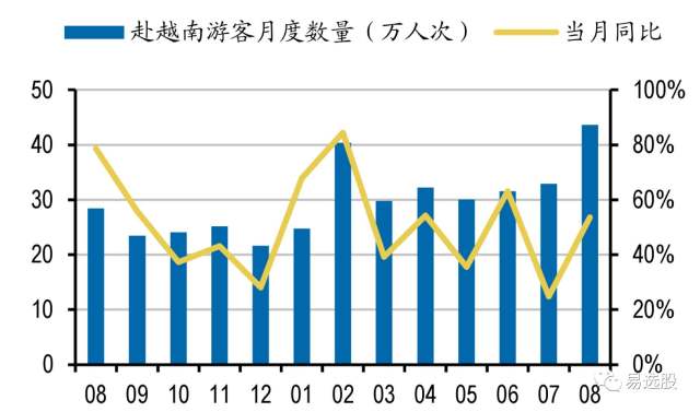 猴王股票最新消息深度解析