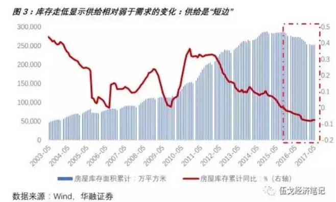 浚县房价最新消息，市场走势、影响因素及未来展望