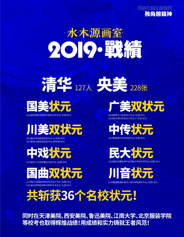 佛山最新招聘，龙门铣工的专业人才需求