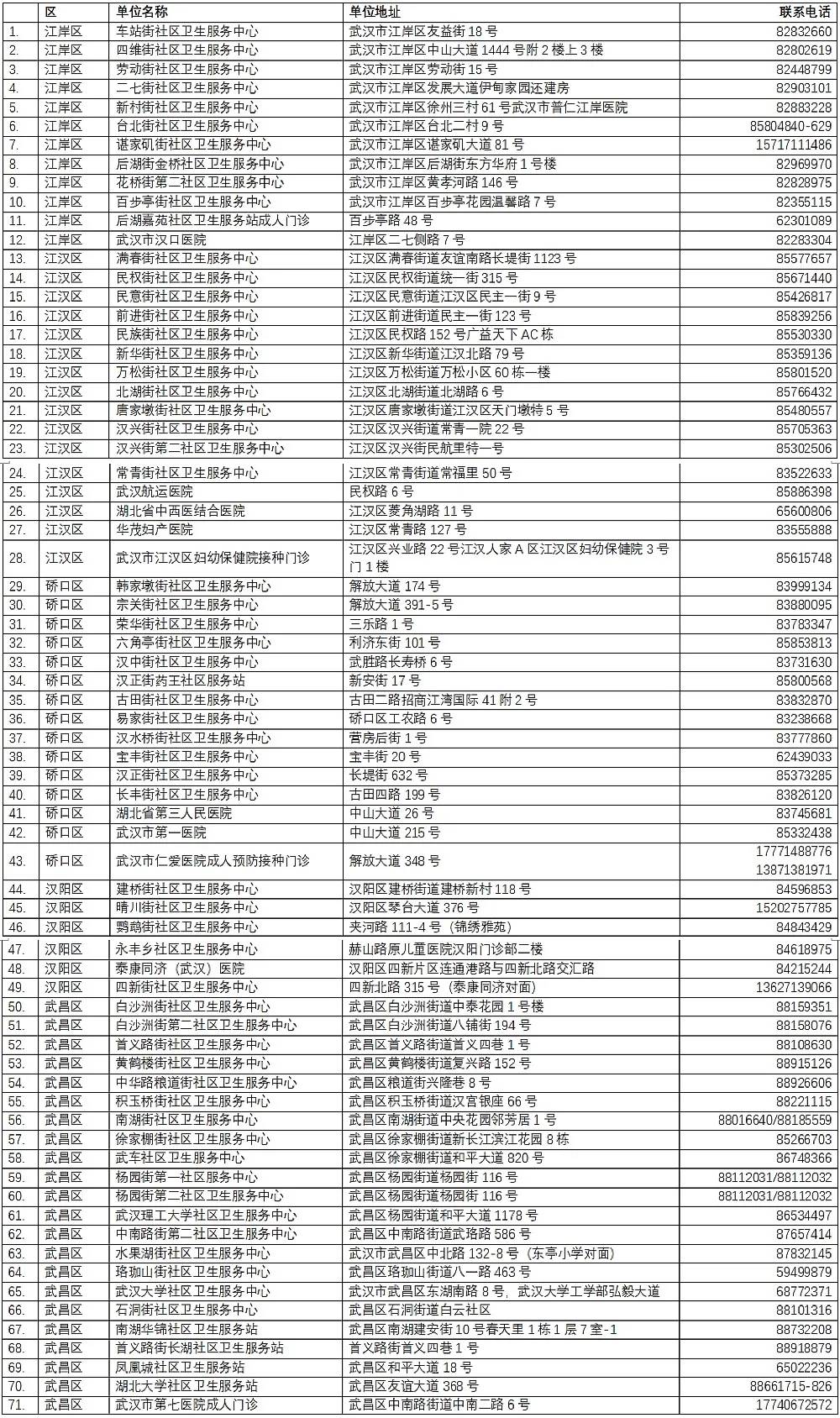 显胜门最新报道，搬迁工作全面启动