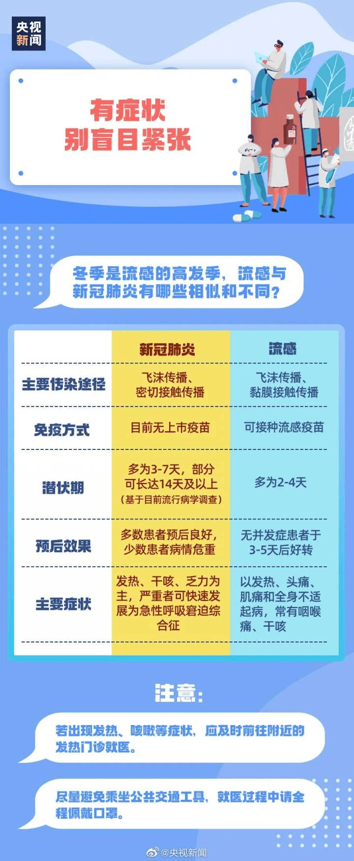 浙江最新传染病，理解、预防与应对