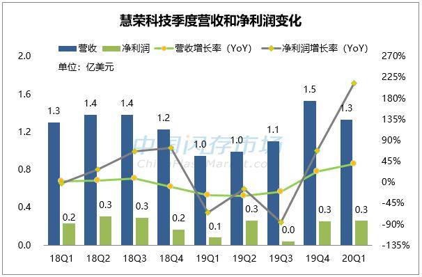 径山最新消息，发展与变革的脉搏