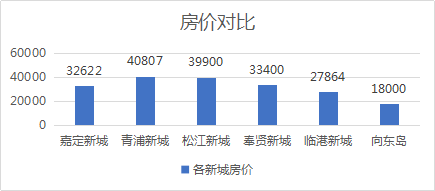 定远安盐房价最新报价——探寻市场趋势与未来发展