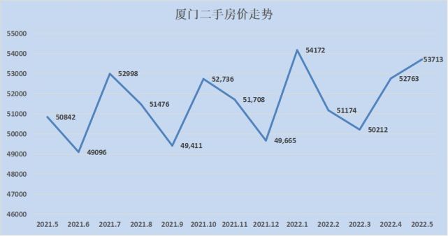 河南唐河房价最新行情分析