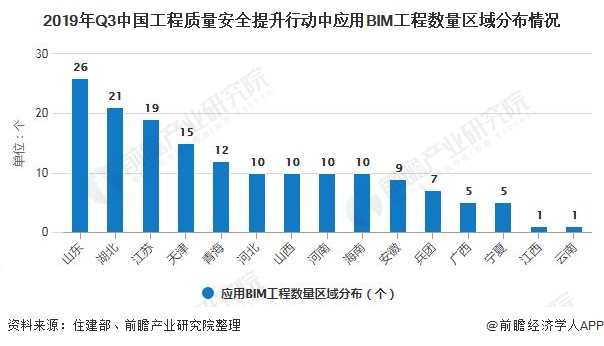 柘城司机最新招聘信息及行业趋势分析