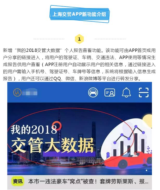 最新版上海交警APP，重塑城市交通管理的未来