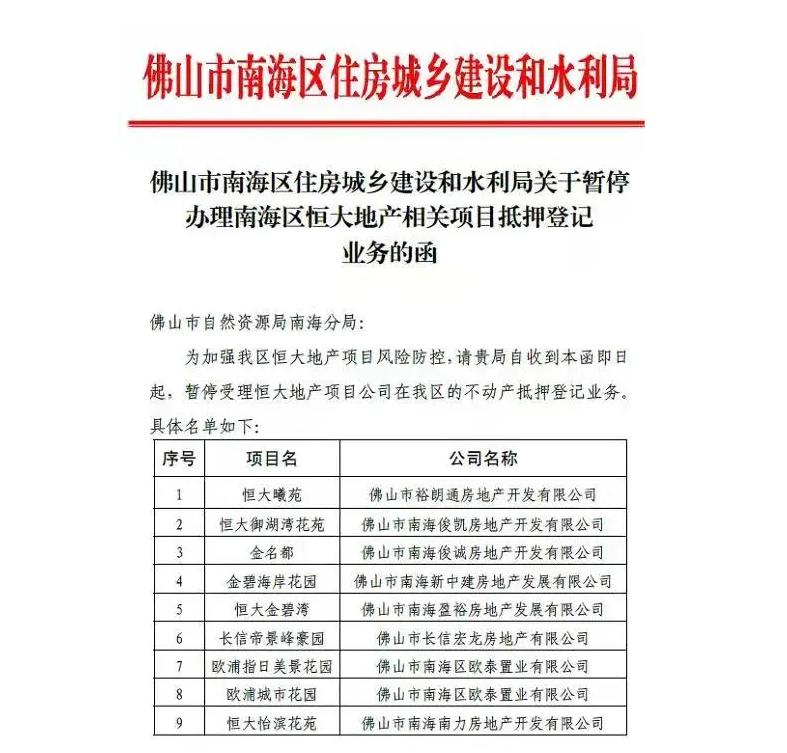 佛山恒大城最新房价动态，市场走势与购房指南